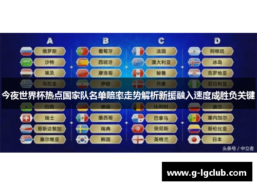 今夜世界杯热点国家队名单赔率走势解析新援融入速度成胜负关键