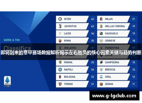 即将到来的意甲赛场数据解析揭示左右胜负的核心因素关键与趋势判断 即将到来的意甲赛场数据解析揭示左右胜负的核心因素关键与趋势判断