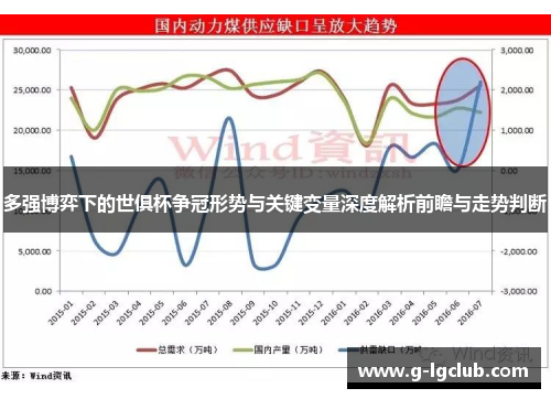 多强博弈下的世俱杯争冠形势与关键变量深度解析前瞻与走势判断 多强博弈下的世俱杯争冠形势与关键变量深度解析前瞻与走势判断