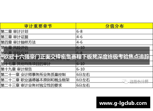 欧冠十六强豪门正面交锋密集赛程下板凳深度终极考验焦点追踪
