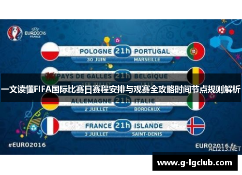一文读懂FIFA国际比赛日赛程安排与观赛全攻略时间节点规则解析 一文读懂FIFA国际比赛日赛程安排与观赛全攻略时间节点规则解析