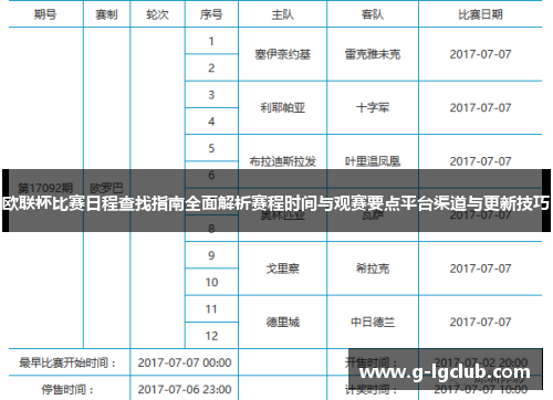 欧联杯比赛日程查找指南全面解析赛程时间与观赛要点平台渠道与更新技巧